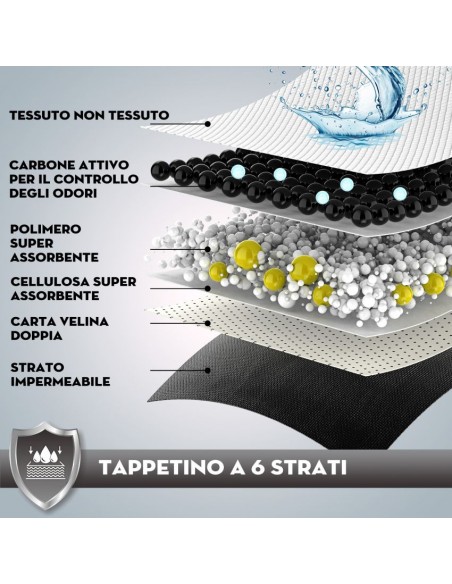 Absorbent mat for dogs CROCI - SUPER NAPPY, black with activated carbon, 71x86 cm, 1 pc.